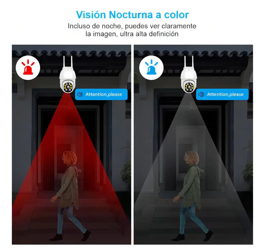 camara de seguridad inteligente