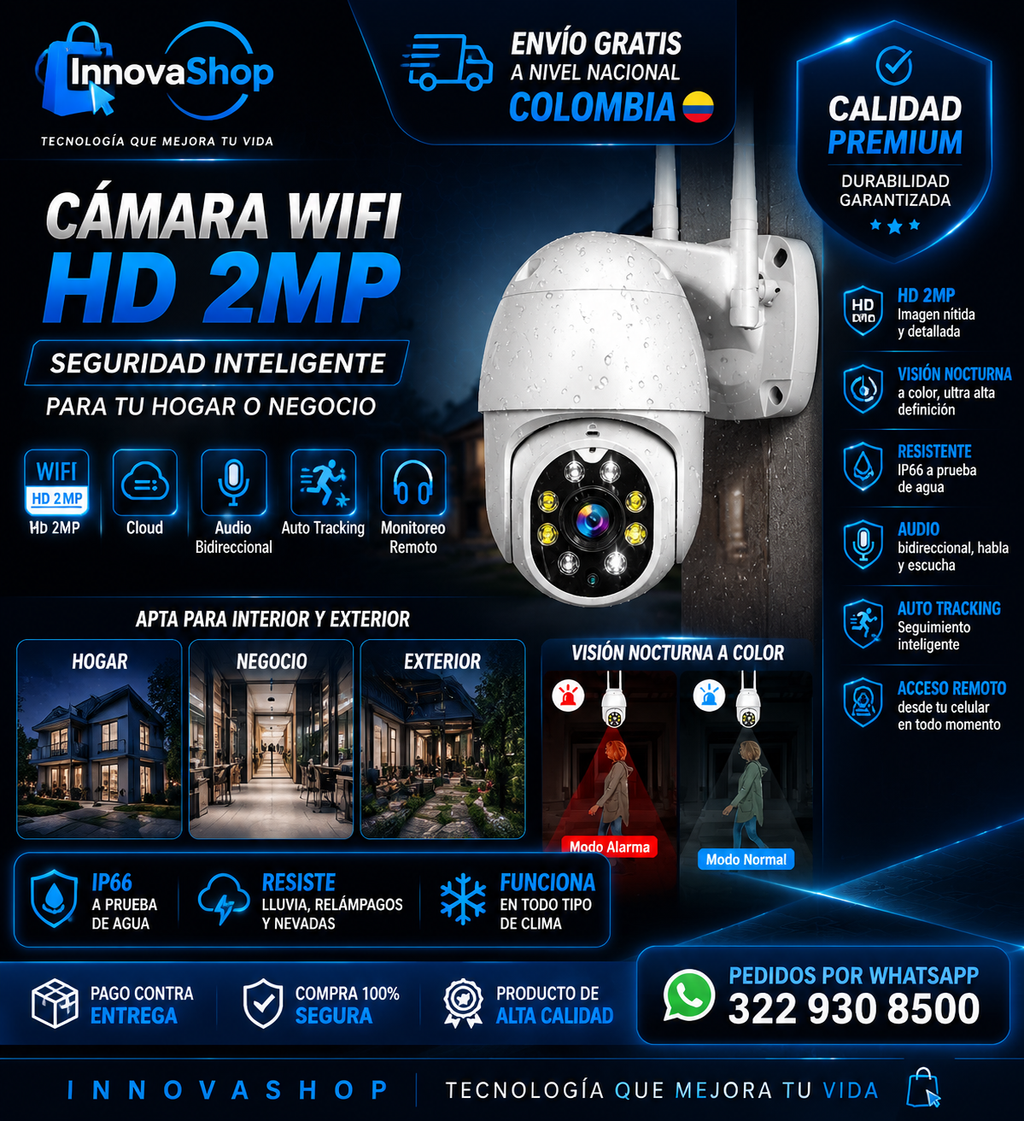 camara de seguridad inteligente